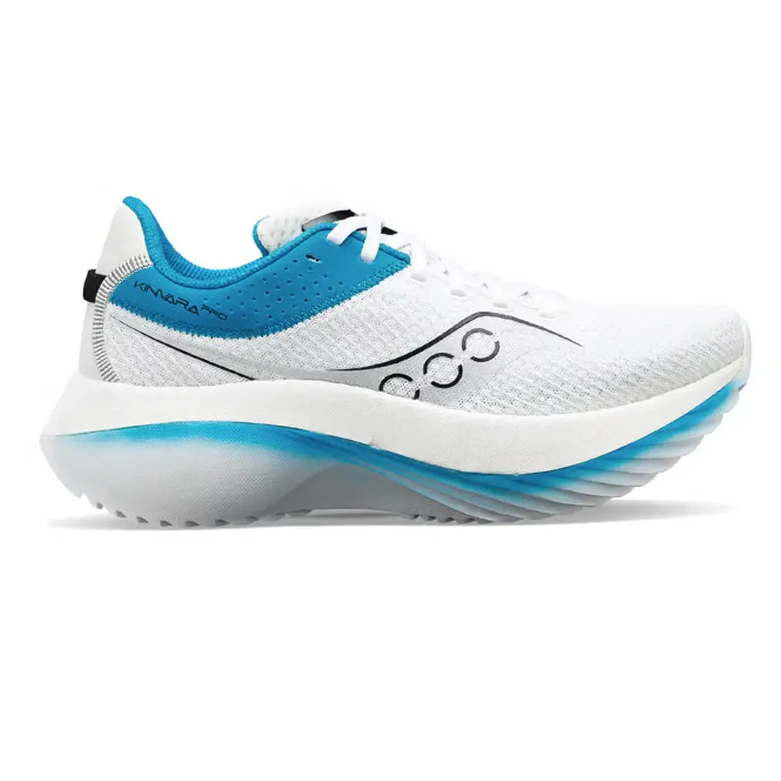 Womens Saucony Kinvara Pro